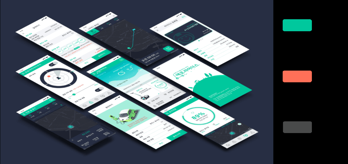 Personal Mobility App UX Strategy